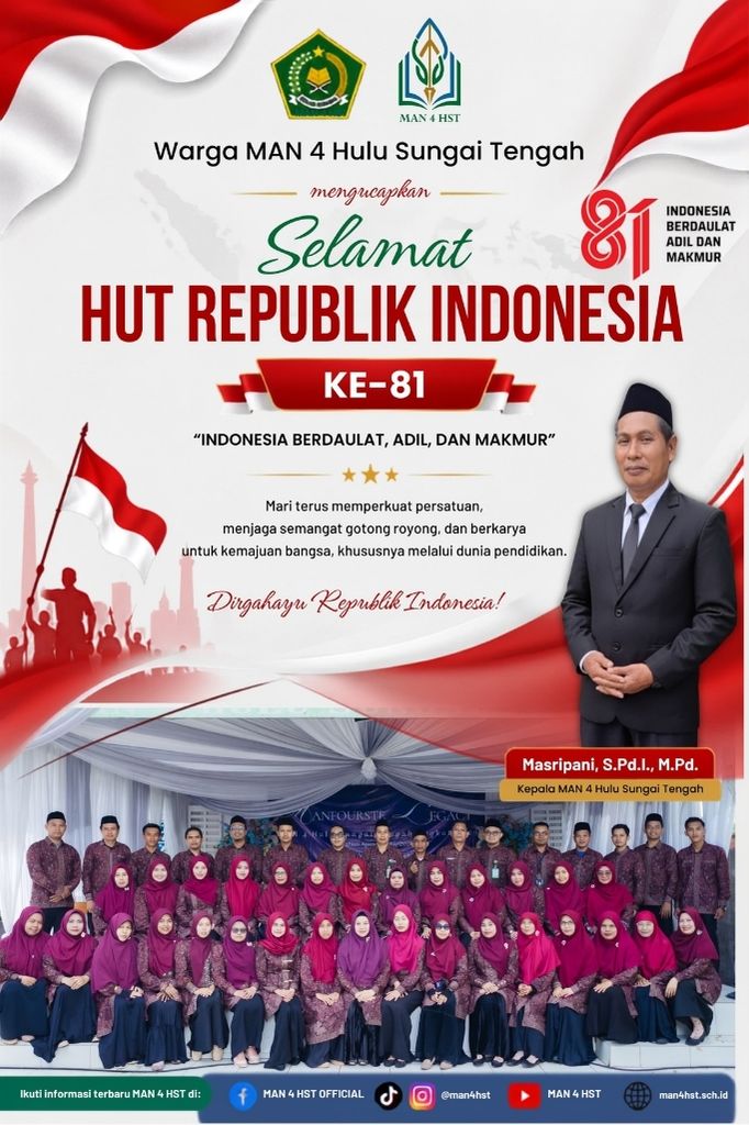 Grafik 1 Satker